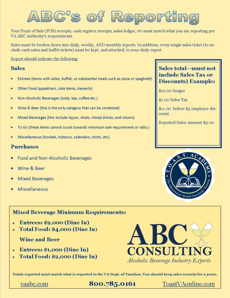 ABC Consulting - MBAR